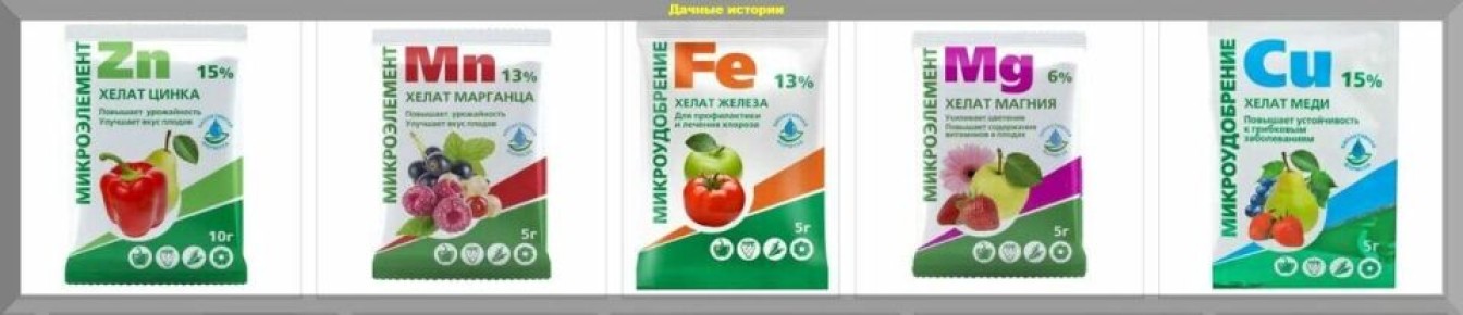 ��� �������������� ����������� ��������� ��� �������: ������� ��������� ���������