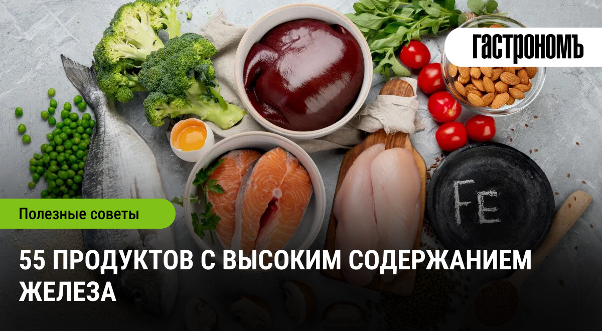 Продукты, богатые железом: как правильно выбрать и усвоить