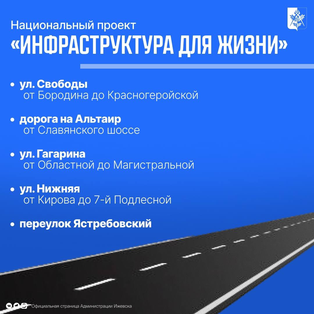 Капитальный ремонт на улицах Ижевска начнется после наступления устойчивых положительных температур Капитальный ремонт на улицах Ижевска начнется после наступления устойчивых положительных температур