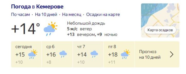 �������� � �������: ������� ����� ��� �������� ������