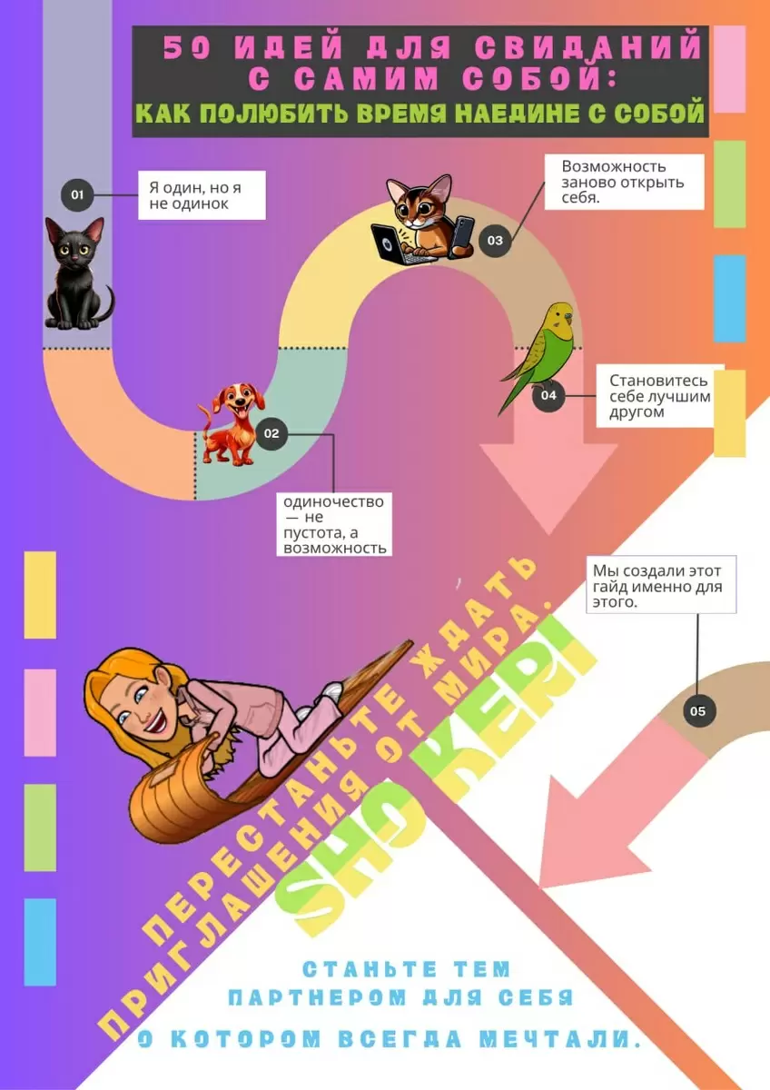 Особенный вечер: как провести время с собой