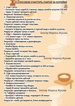 ����������� ������� ������� ������� ����������� ���