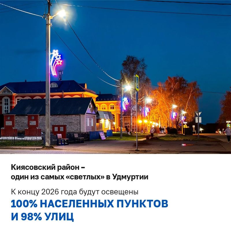 Глава Киясовского района Сергей Кирющенков на встрече с врио главы Удмуртии Ольгой Абрамовой представил основные показатели района по отраслям Глава Киясовского района Сергей Кирющенков на встрече с врио главы Удмуртии Ольгой Абрамовой представил основные показатели района по отраслям