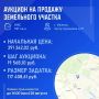 Раз, два, три, продано!. В Ижевске проводятся аукционы на право аренды и покупки земельных участков и нежилых помещений