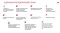 3а 8 месяцев 3 898 семей Удмуртии получили материнский капитал