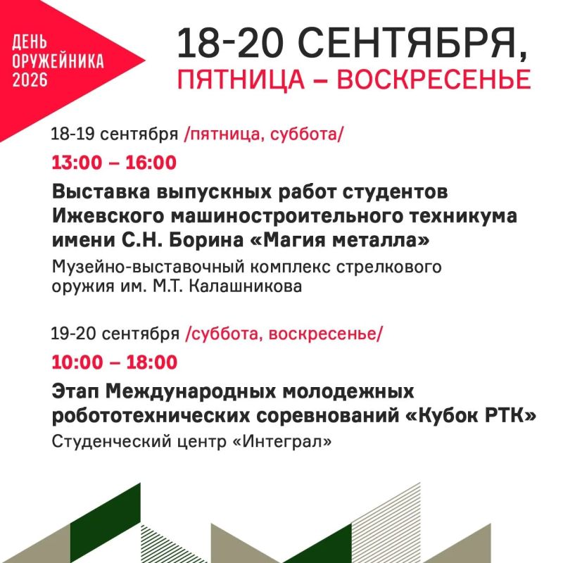Гулять - так гулять . 19 сентября Ижевск отметит День оружейника Гулять - так гулять . 19 сентября Ижевск отметит День оружейника