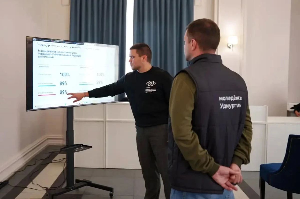 За три дня выборов жители Удмуртии позвонили общественникам 37 раз За три дня выборов жители Удмуртии позвонили общественникам 37 раз