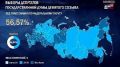Голосование в Удмуртии завершилось, закрылись все 1094 избирательных участка